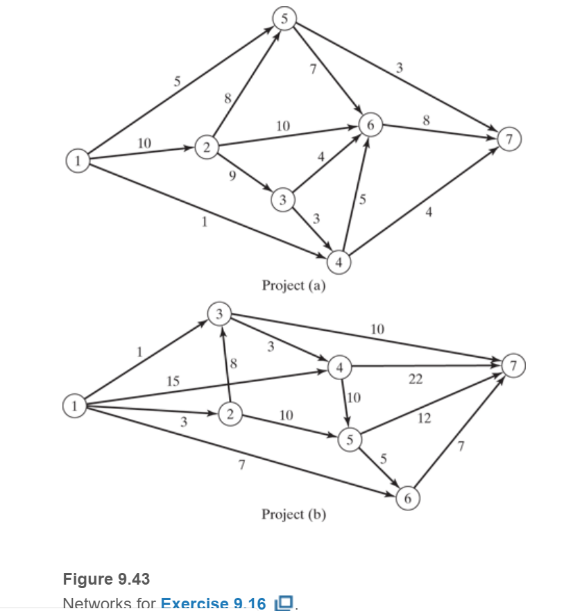 9.18 In Exercise 9.16 , Suppose That The Estimates | Chegg.com