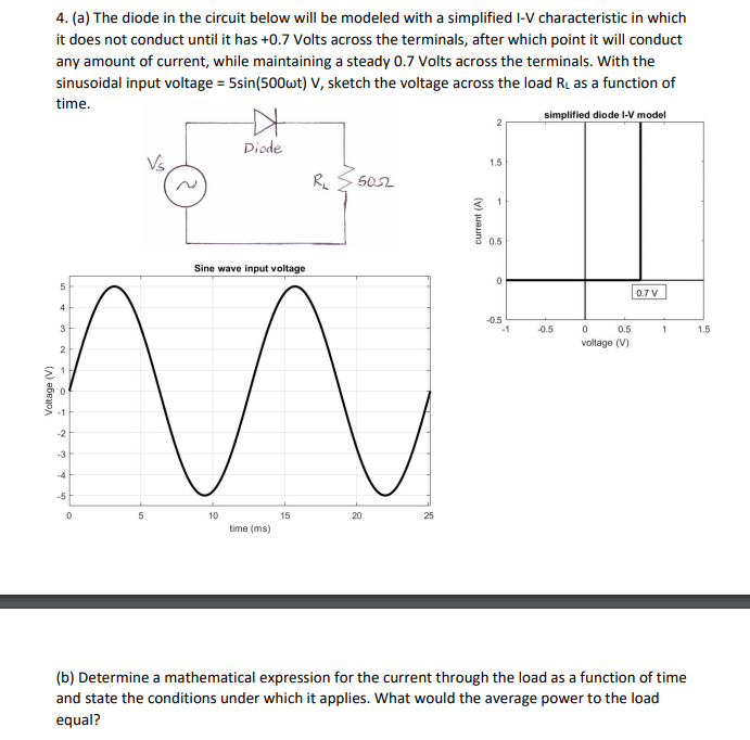 Solved 4. (a) ﻿The diode in the circuit below will be | Chegg.com