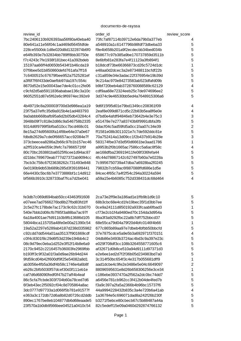 Solved solve classification problem using a distilbert chegg