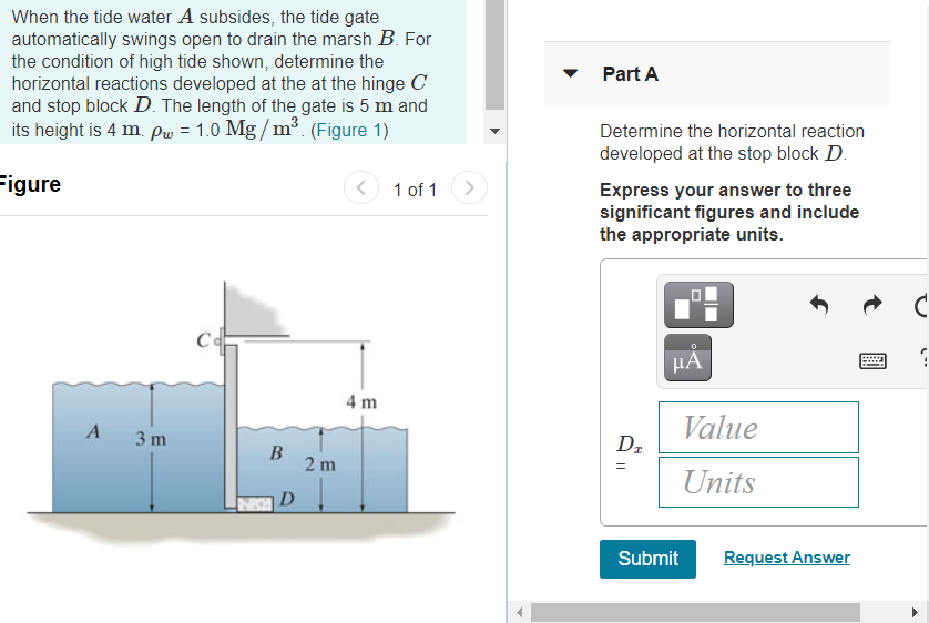 Solved When the tide water A subsides, the tide gate | Chegg.com