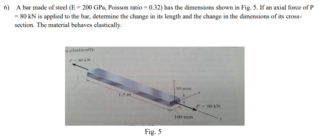 Solved 6) A bar made of steel (E = 200 GPa, Poisson ratio = | Chegg.com
