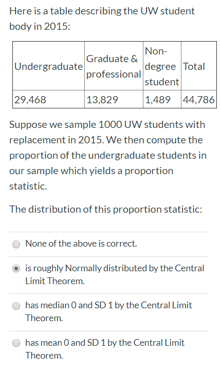 Solved Here is a table describing the UW student body in | Chegg.com