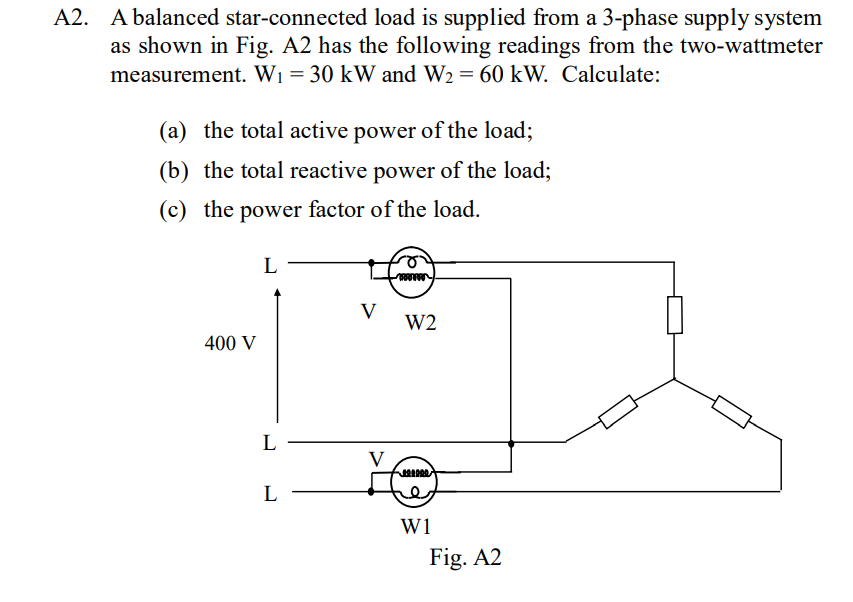 Solved A2. A balanced starconnected load is supplied from a