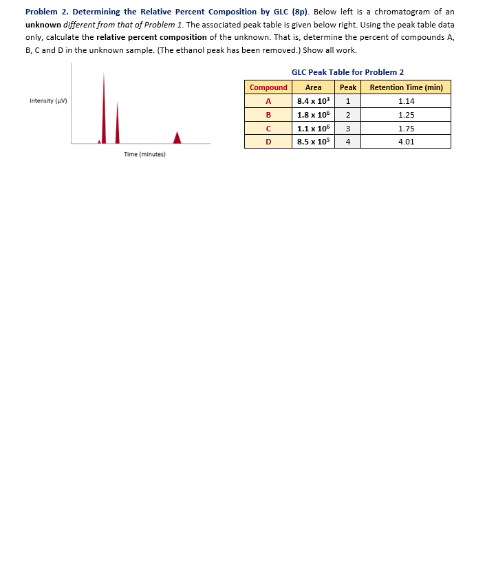Solved Lab Assignment 6 Your name: Your section: GRADE All | Chegg.com