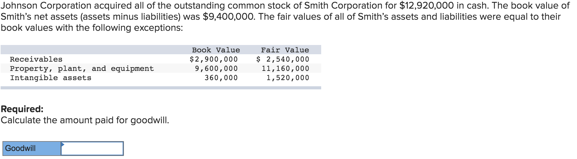 Solved On March 31, 2021, Wolfson Corporation acquired all | Chegg.com