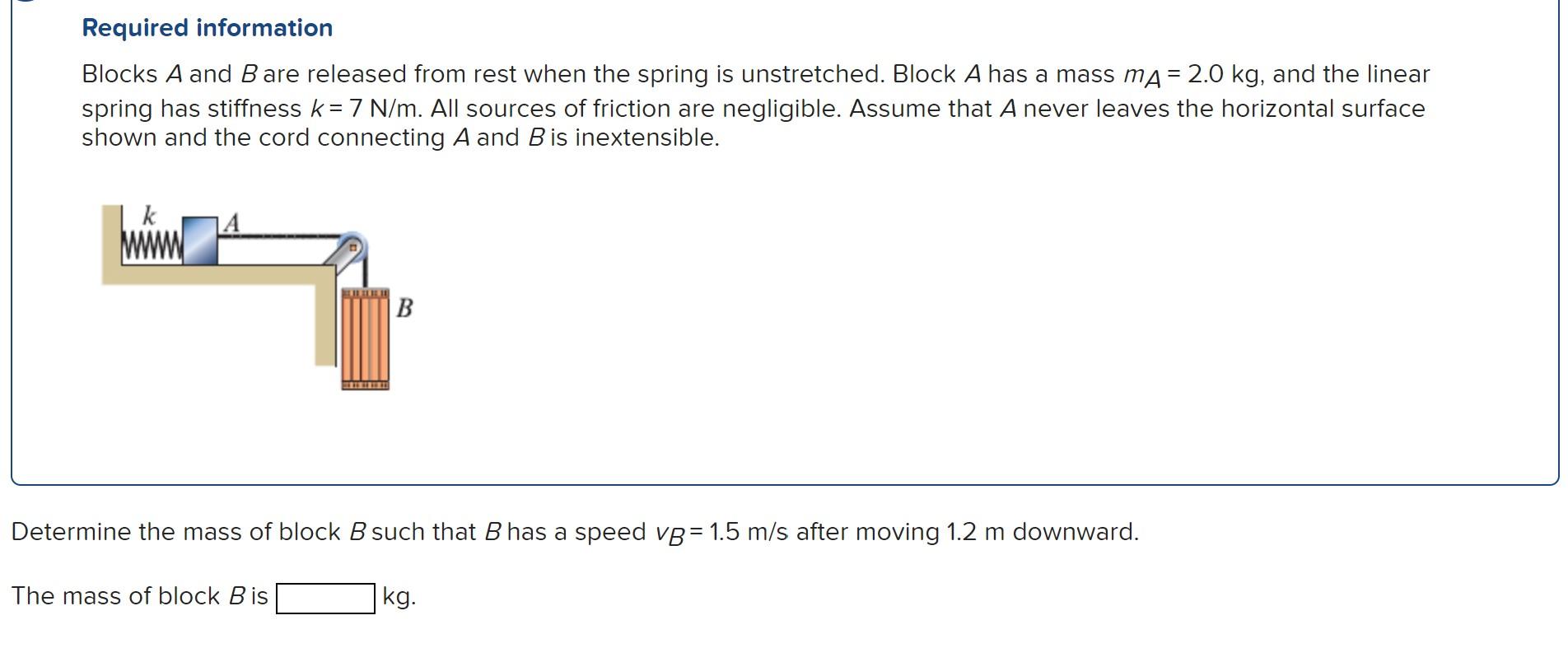 Solved Required Information Blocks A And B Are Released From | Chegg.com