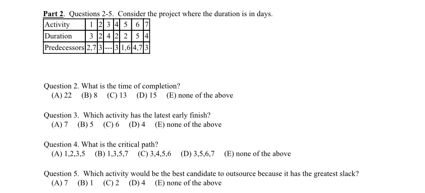 Solved Part 2. Questions 2-5. Consider the project where the | Chegg.com