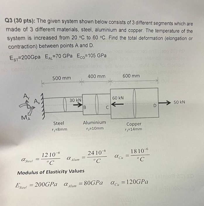 Solved Q3 (30 pts): The given system shown below consists | Chegg.com
