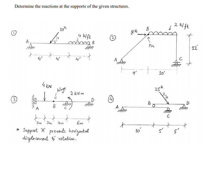 Solved Determine the reactions at the supports of the given | Chegg.com