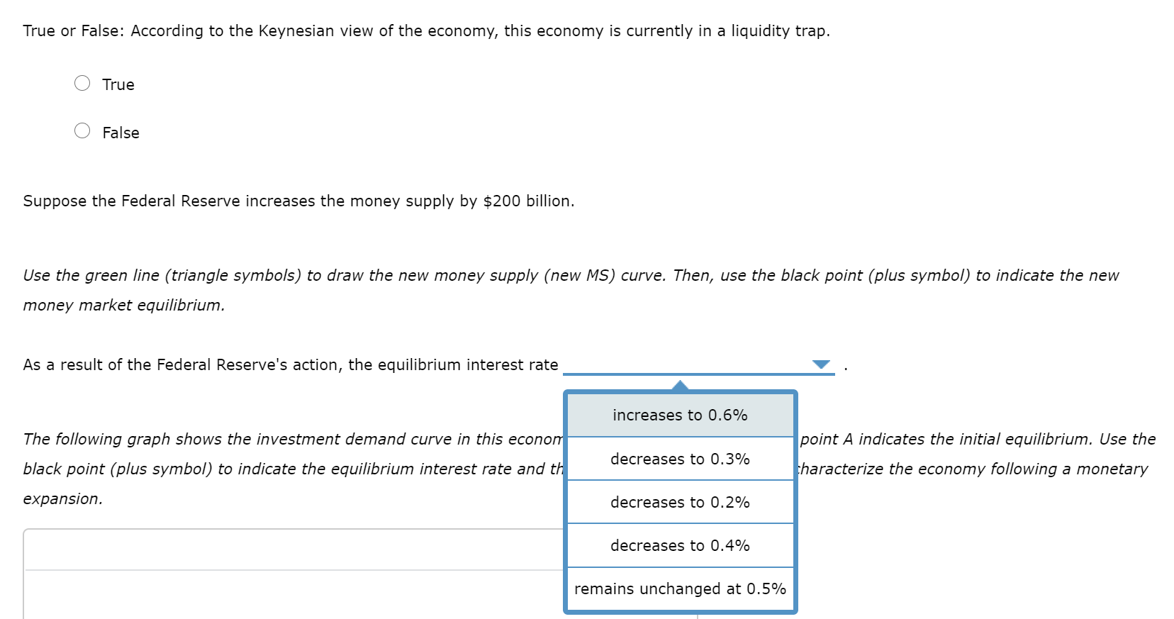Solved The following graph shows the money market in a | Chegg.com