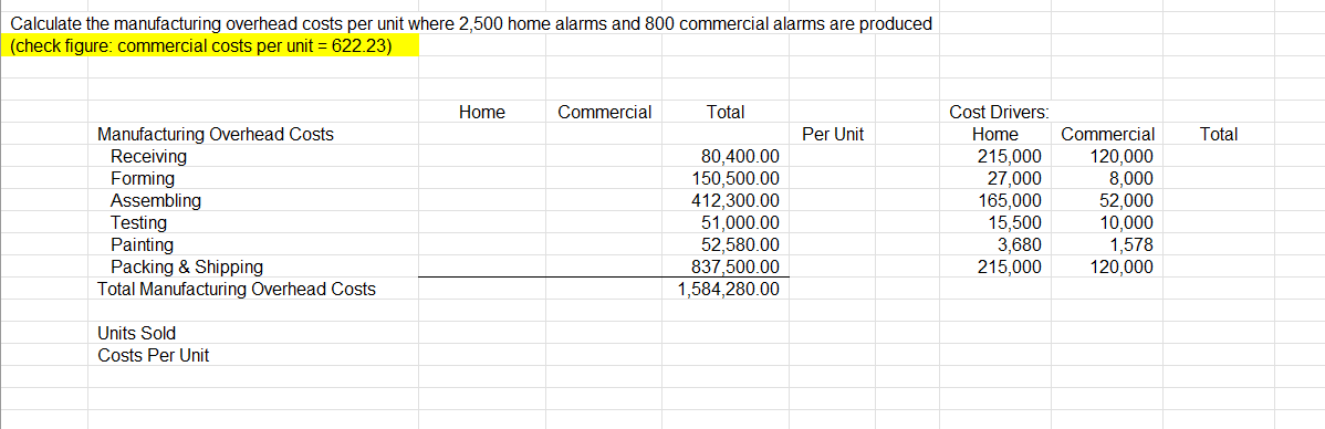 Solved Calculate the manufacturing overhead costs per unit | Chegg.com