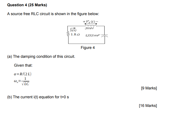 Solved A Source Free RLC Circuit Is Shown In The Figure | Chegg.com