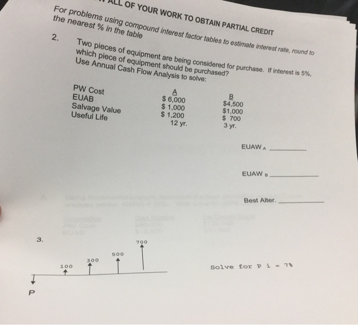 Solved EACH PROBLEM IS WORTH 20 POINTS TOTAL 1. Answer True | Chegg.com
