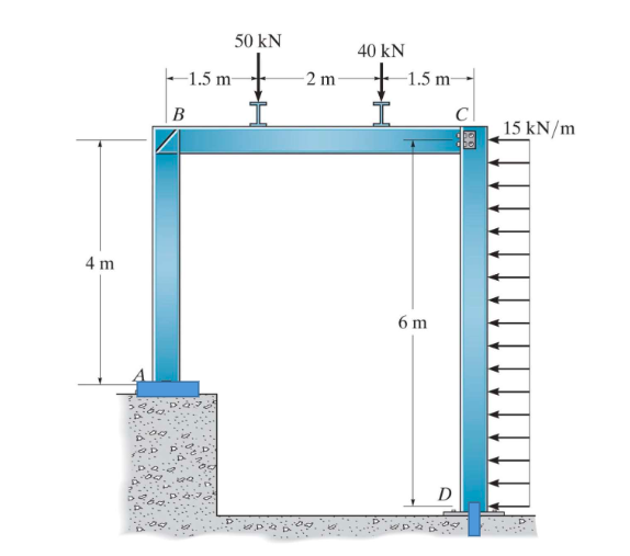 Solved Prepare The Structural Analysis For The Following | Chegg.com