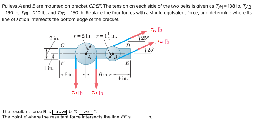 Solved Pulleys A and B are mounted on bracket CDEF. The | Chegg.com