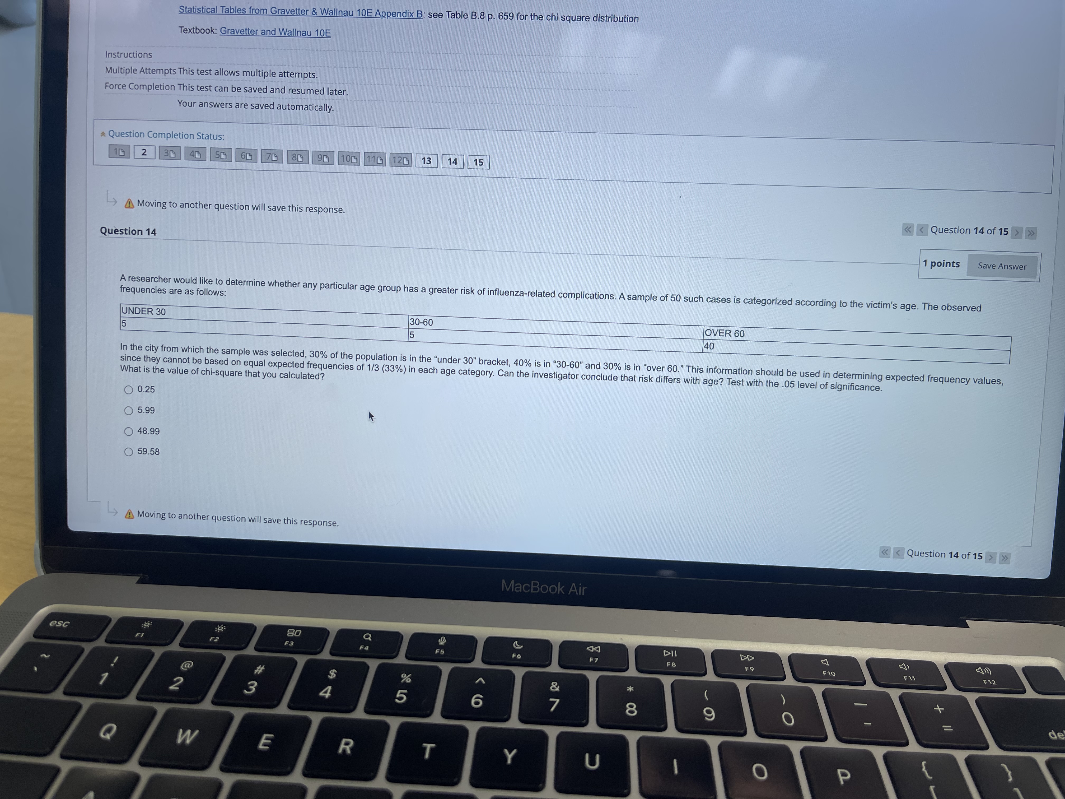 Solved A researcher would like to determine determine | Chegg.com