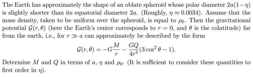 The Earth has approximately the shape of an oblate | Chegg.com