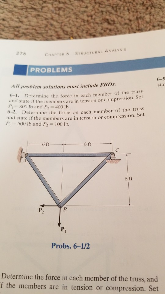 Solved CHAPTER 6 STRUCTURAL ANALYSIS PROBLEMS Sta All | Chegg.com