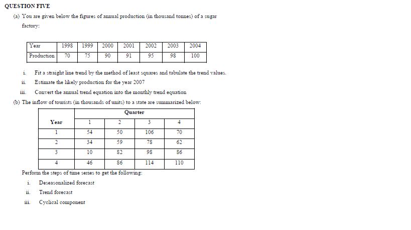 Solved QUESTION FIVE (2) You are given below the figures of | Chegg.com