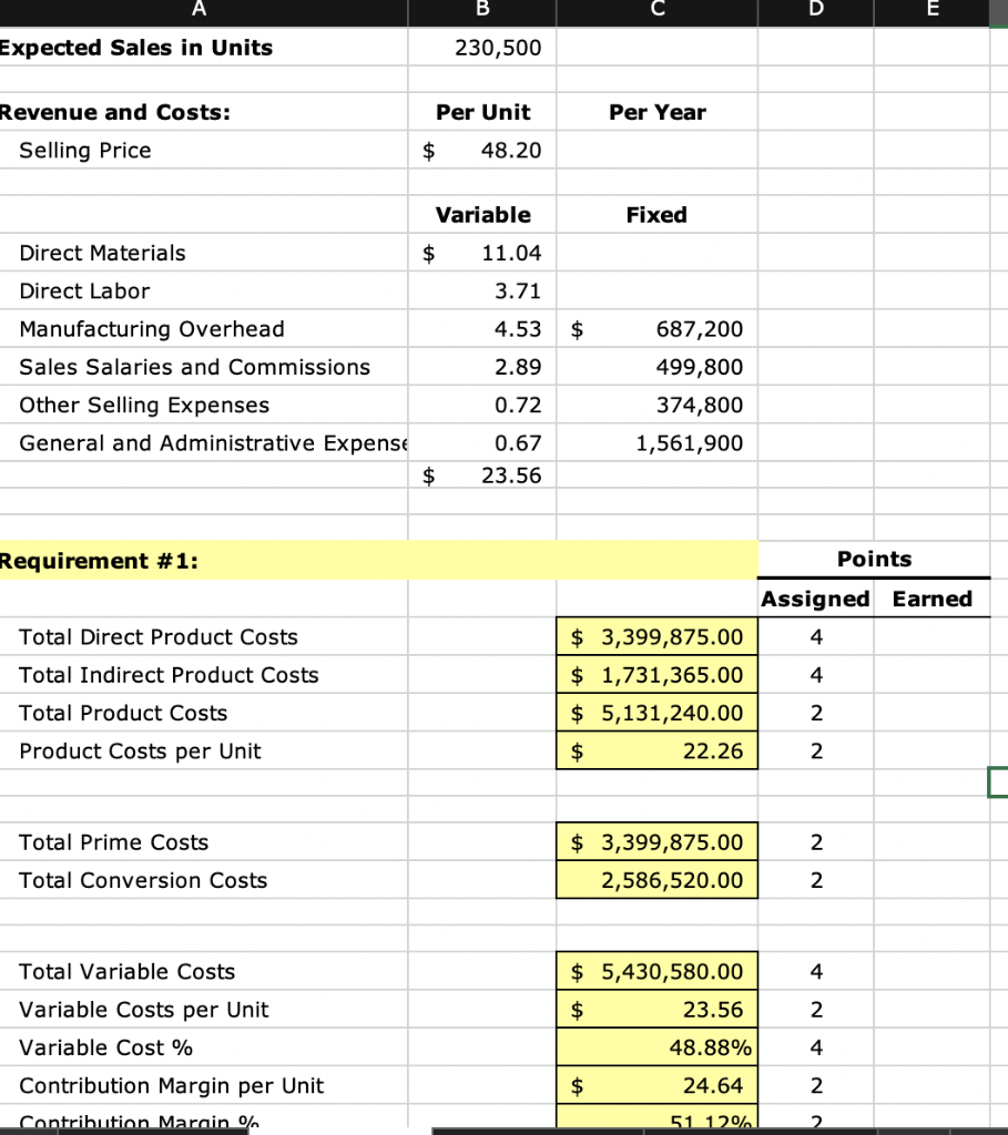 Solved Page 2 of 3 Excel Assignment #1 Requirement #2: | Chegg.com