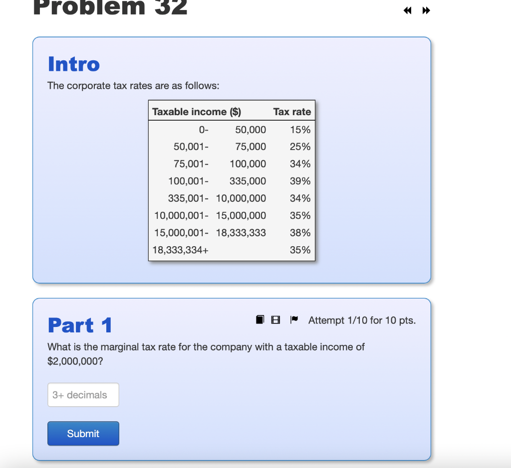 Solved Problem 31 Intro A Company Has Taxable Income Of | Chegg.com