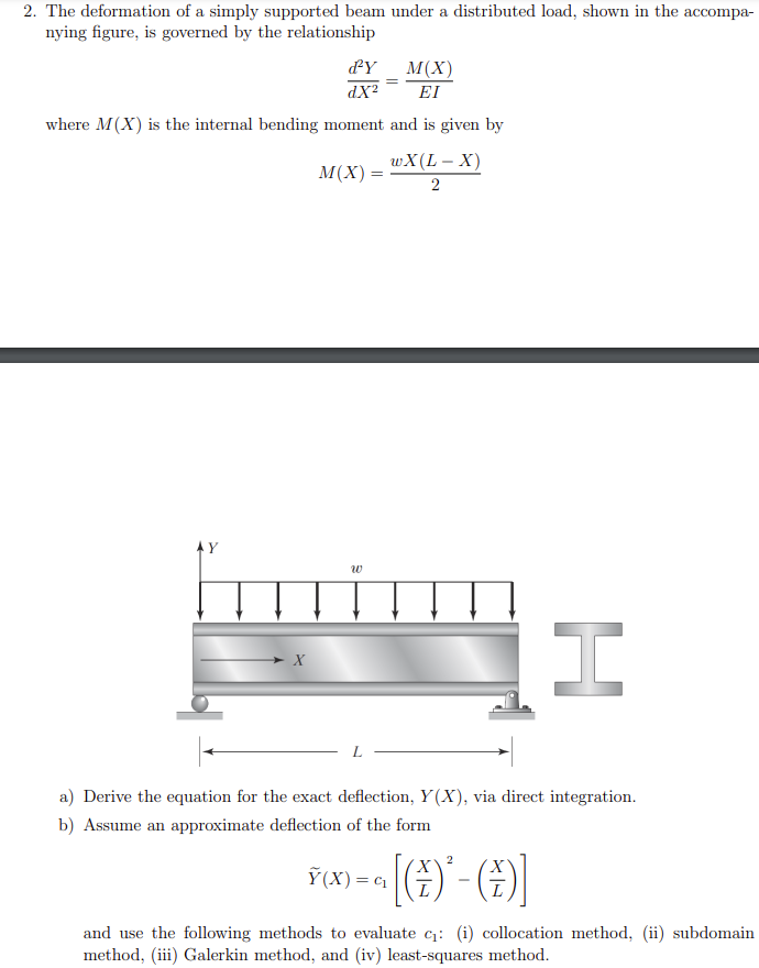 Solved 2. The deformation of a simply supported beam under a | Chegg.com