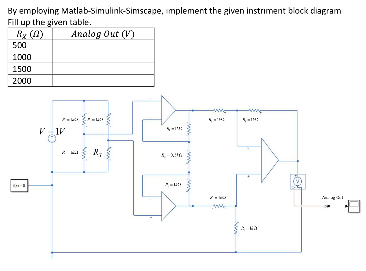 Solved By employing Matlab-Simulink-Simscape, implement the | Chegg.com