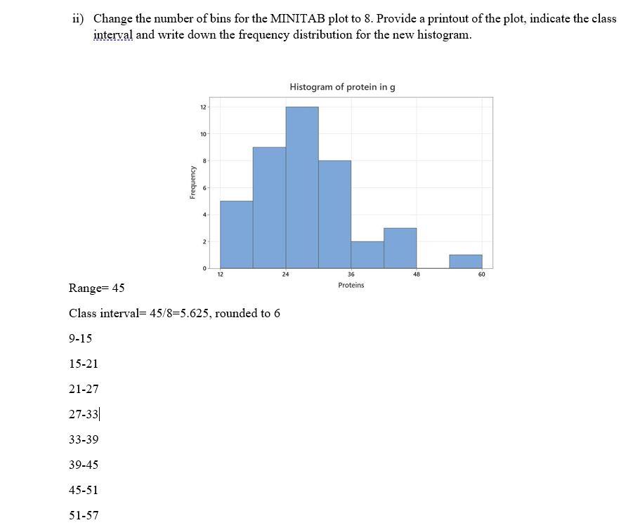 Solved ii) Change the number of bins for the MINITAB plot to