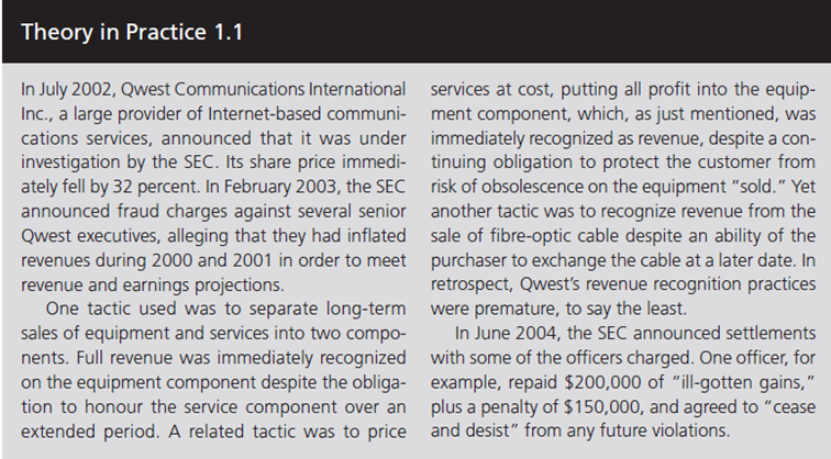 Solved In July 2002, Qwest Communications International | Chegg.com