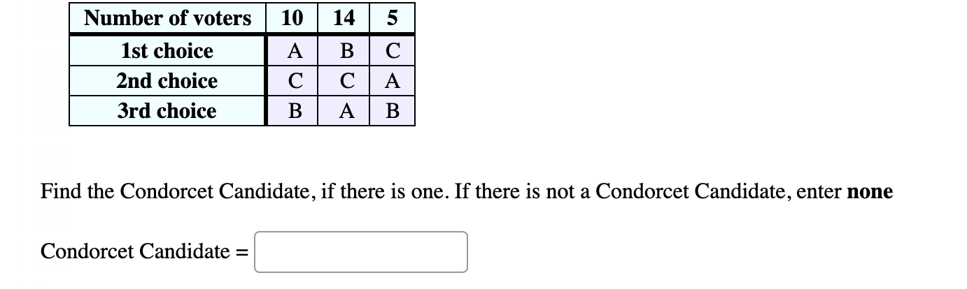 solved-find-the-condorcet-candidate-if-there-is-one-if-chegg