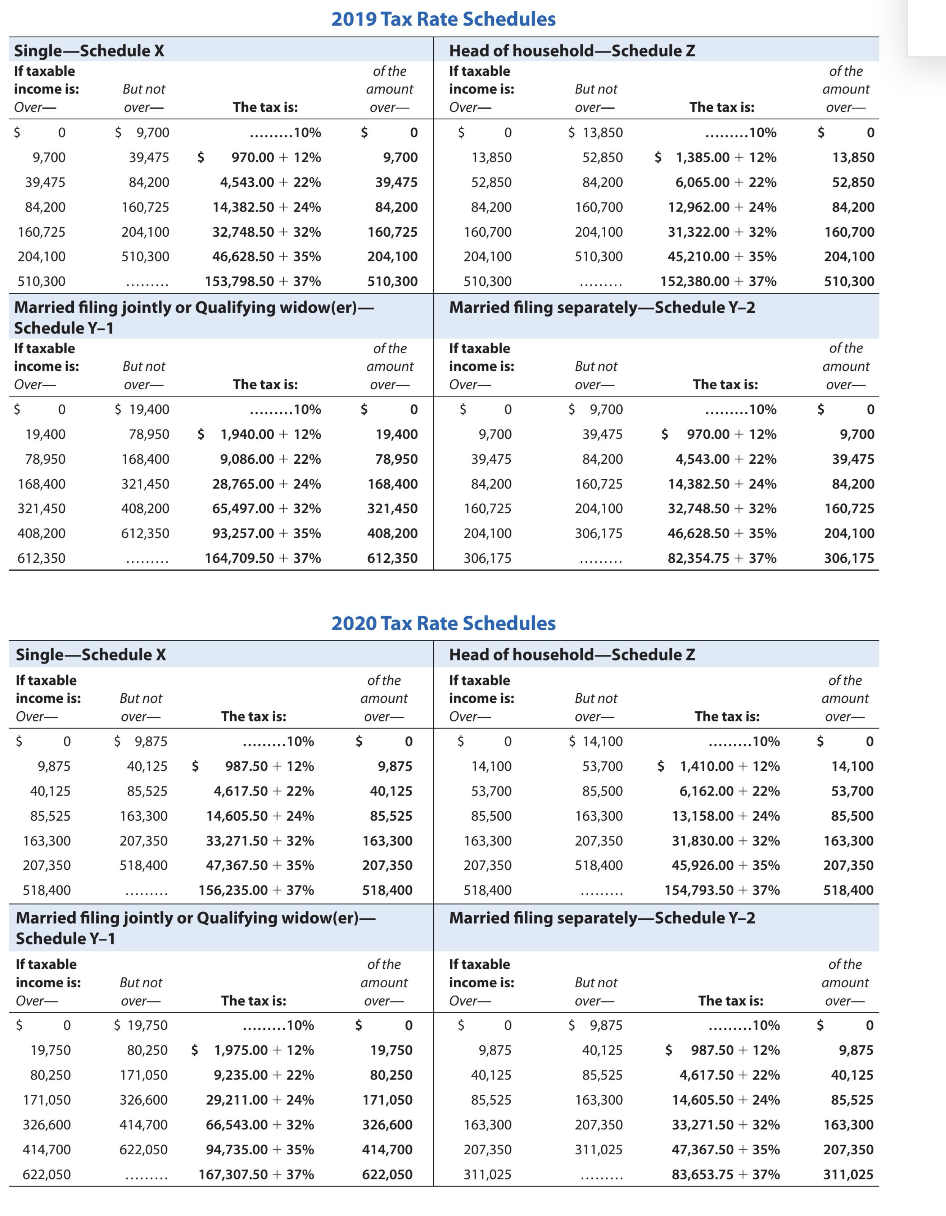 Solved 1. Calculate the following taxpayers’ tax liabilities | Chegg.com