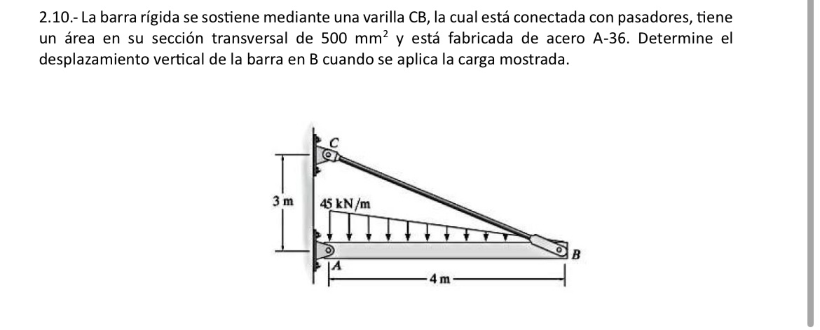 Solved 2.10.- La barra rígida se sostiene mediante una | Chegg.com