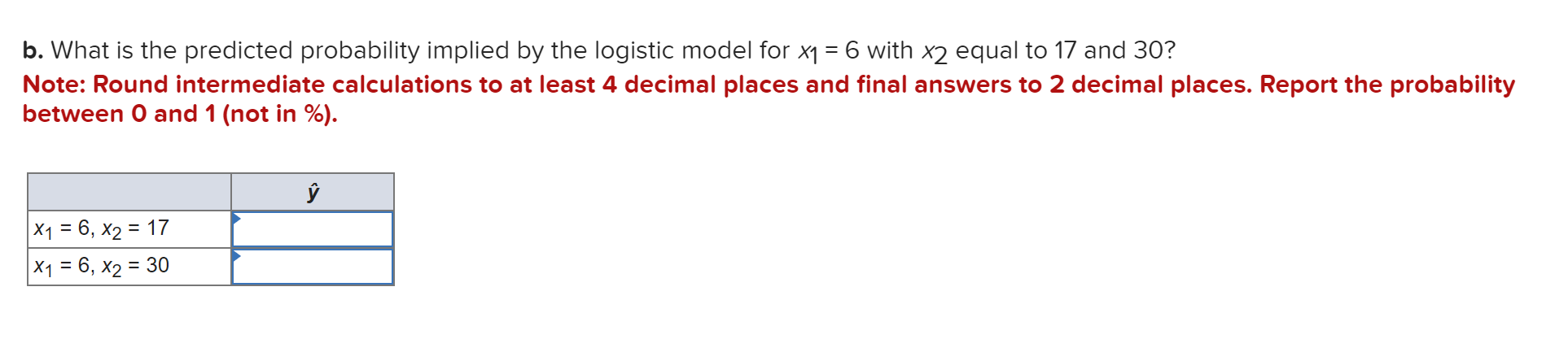 Solved Consider A Binary Response Variable Y And Two 8539