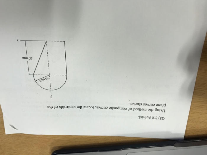 Solved Q3 10 Points Using The Method Of Composite 8105