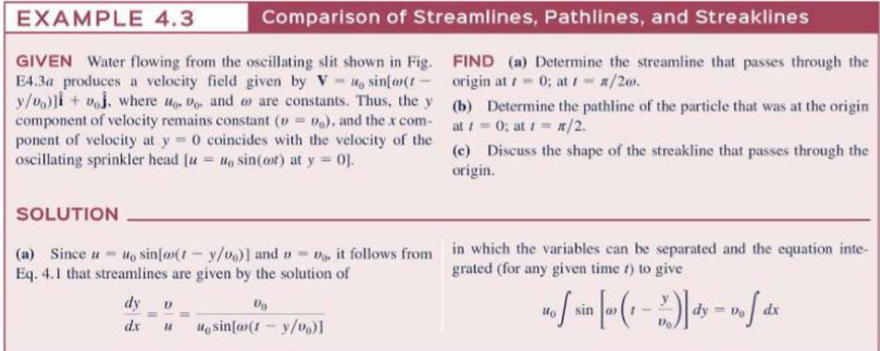 Solved Problem 3 Points A Two Dimensional Flow Has T Chegg Com