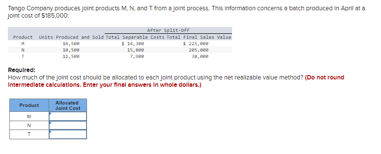 Solved Tango Company produces joint products M, N, and T | Chegg.com
