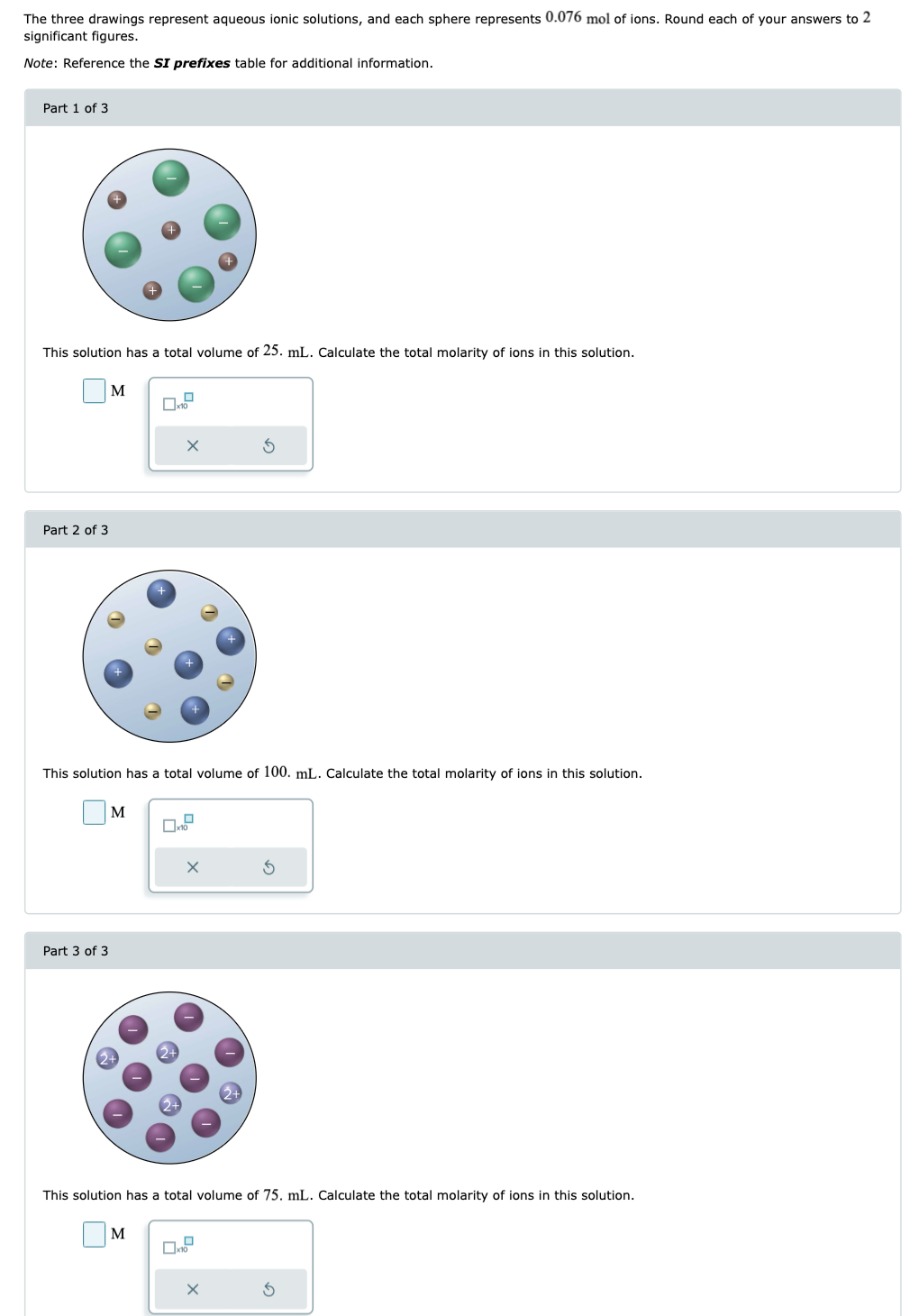 Solved The three drawings represent aqueous ionic solutions, | Chegg.com