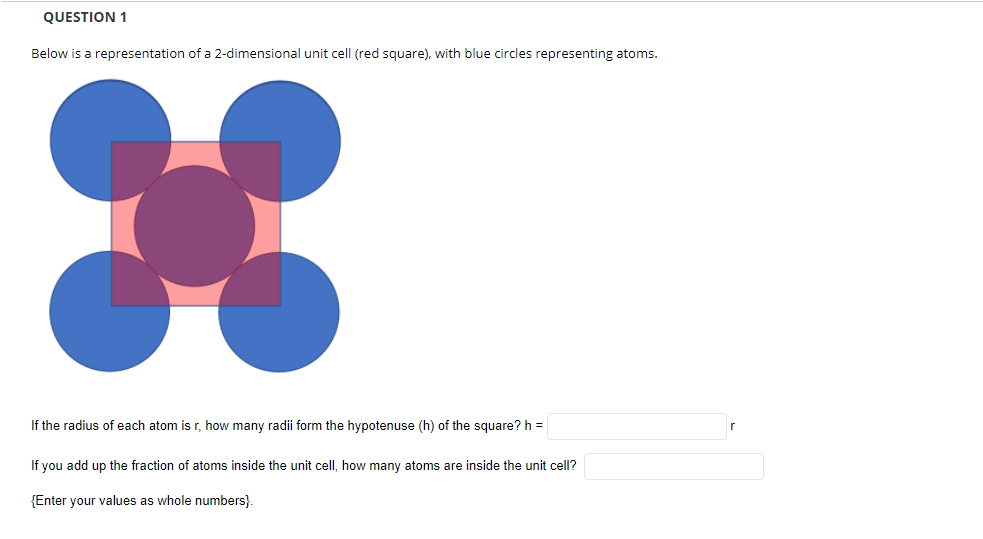 Solved QUESTION 1 Below is a representation of a | Chegg.com