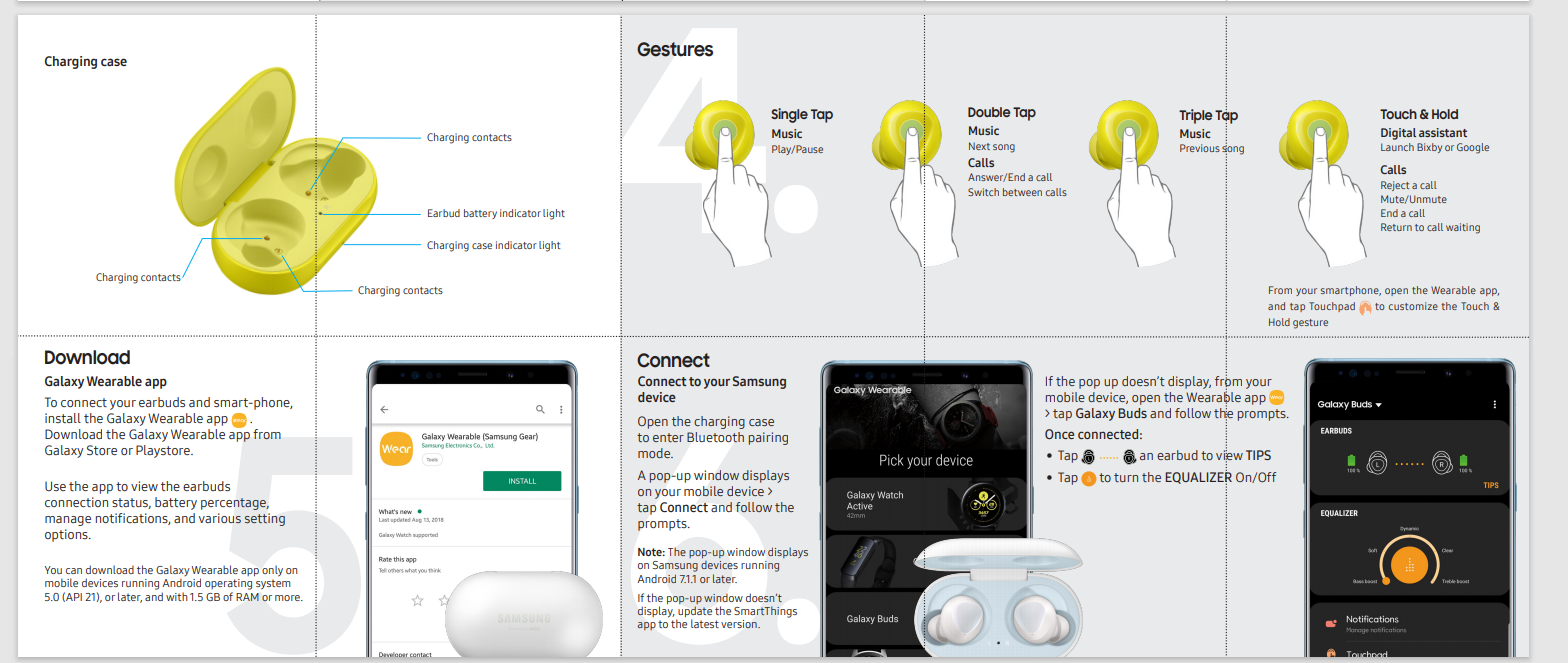Solved I need to Compare manuals of the given two electronic | Chegg.com