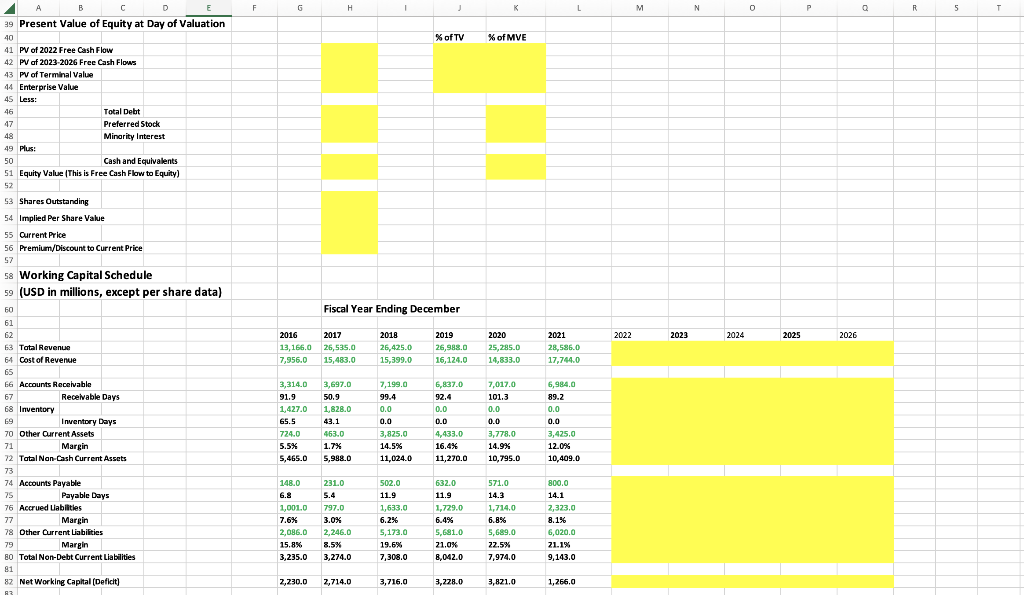 Solved Net Working Capital (Deficit) 2. NWC= | Chegg.com