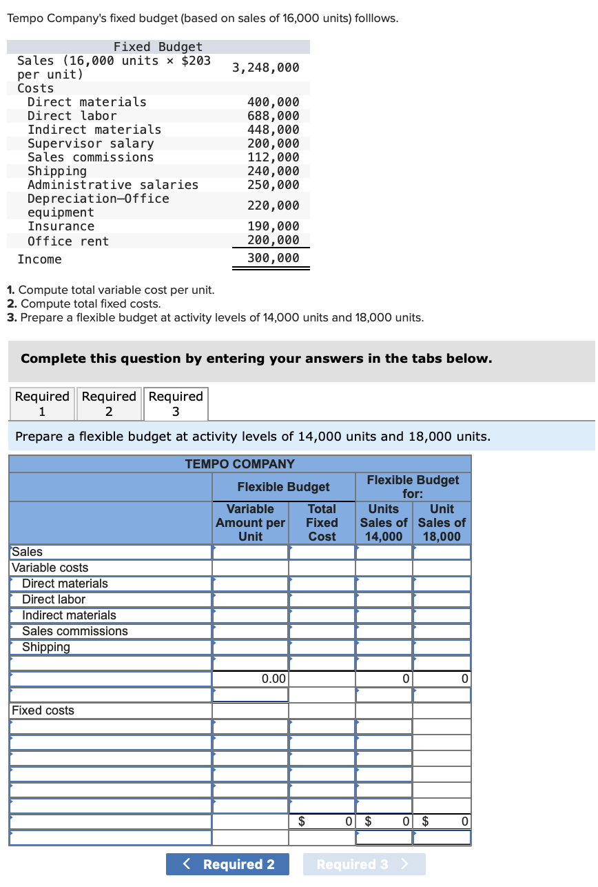 solved-tempo-company-s-fixed-budget-based-on-sales-of-chegg