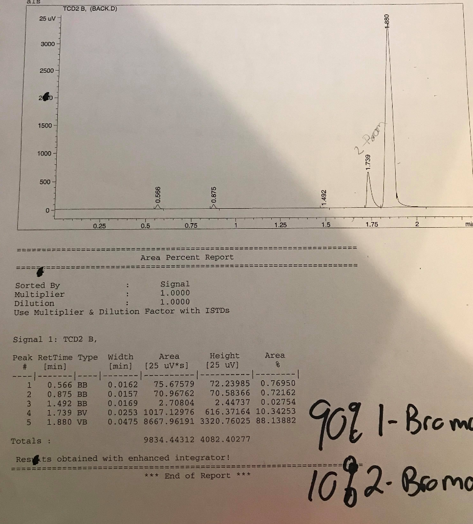 I need help in reading this Gas Chromatography | Chegg.com