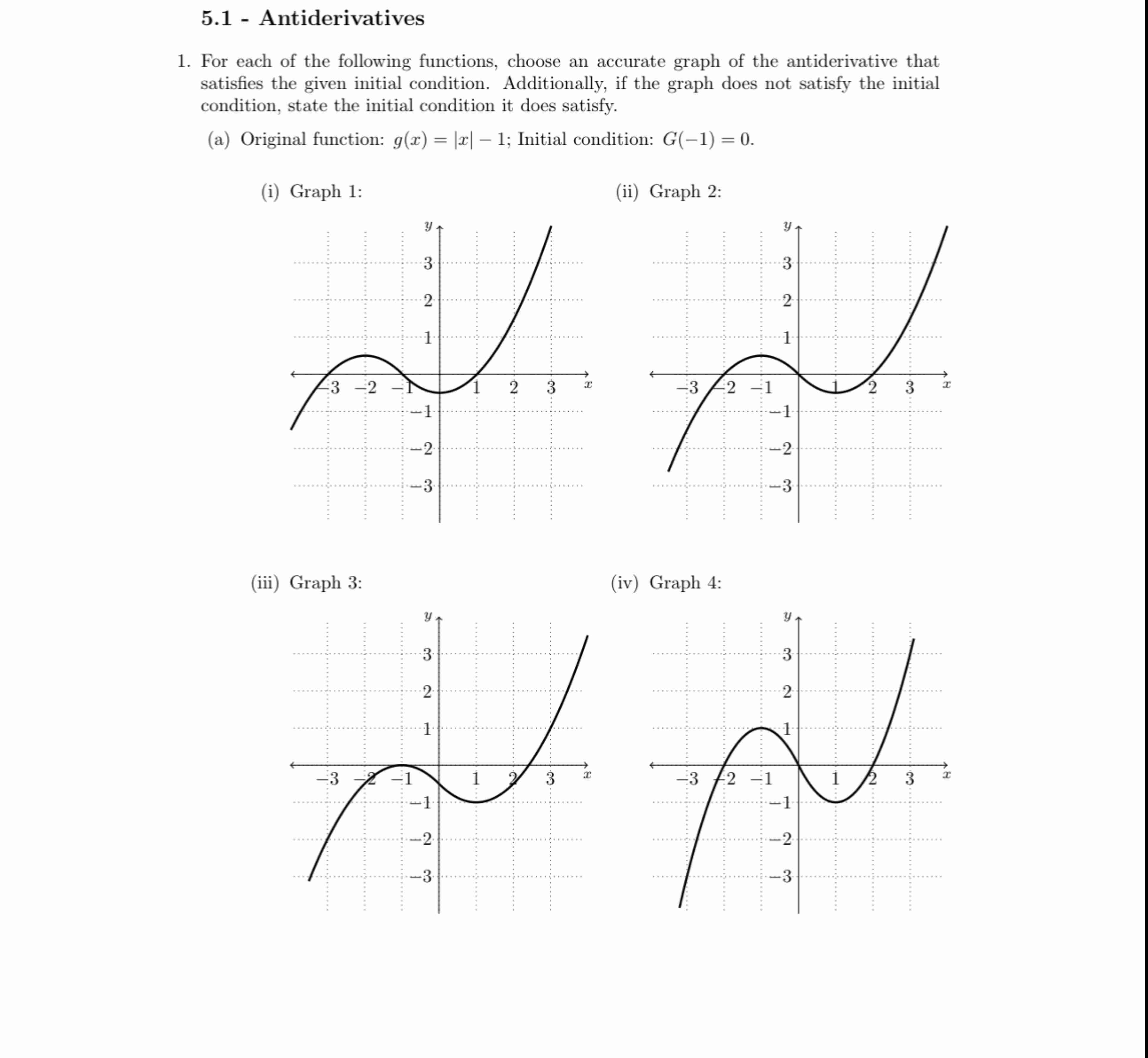 Solved 5.1 - ﻿Antiderivatives1. ﻿For each of the following | Chegg.com
