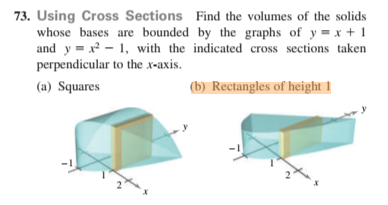 Solved Using Cross Sections Find The Volumes Of The | Chegg.com