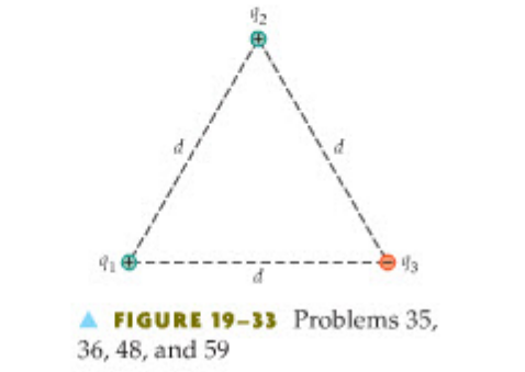 Solved .. IP Figure 19-33 shows a system consisting of three | Chegg.com