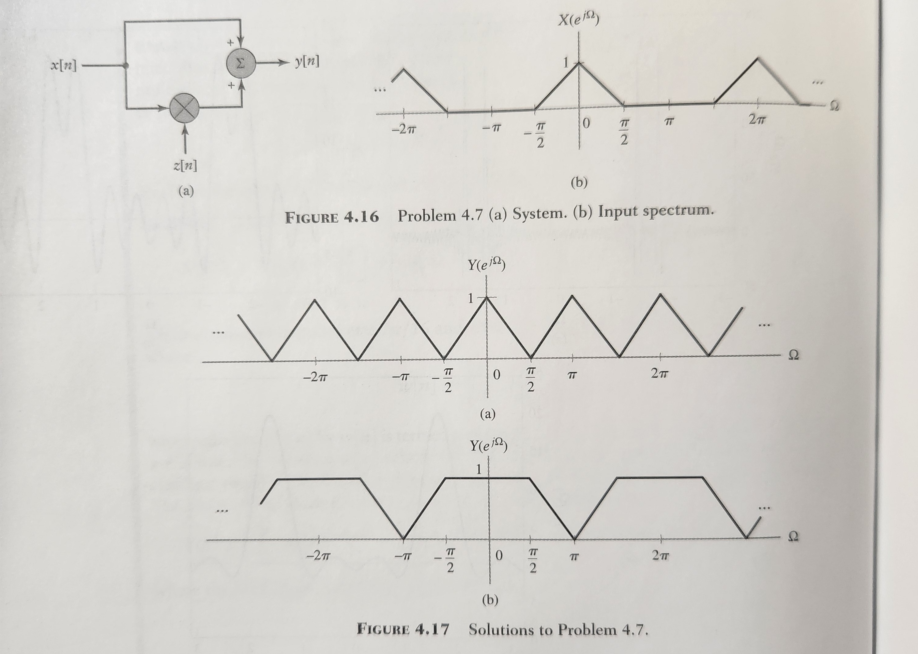 Solved (b) Figure 4.16 Problem 4.7 (a) System. (b) Input | Chegg.com