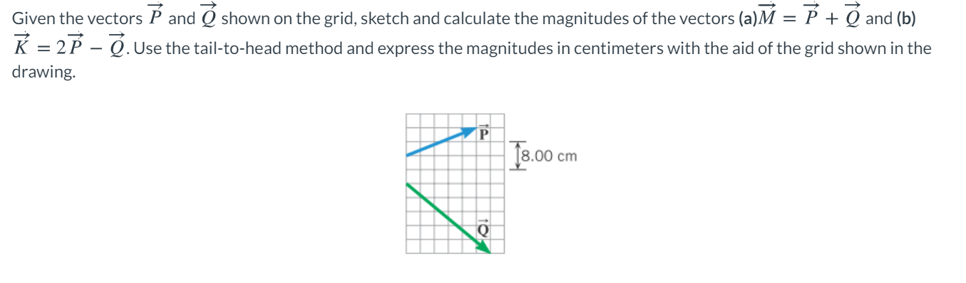 Solved Given The Vectors P And C Shown On The Grid Sketc Chegg Com