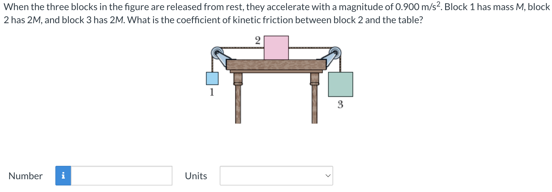 Solved When the three blocks in the figure are released from | Chegg.com
