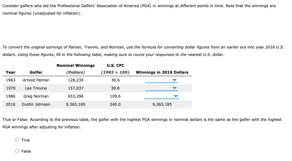 Solved Consider golfers who led the Professional Golfers'