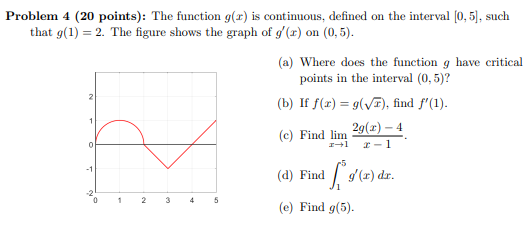 Solved Problem 4 (20 points): The function (1) is | Chegg.com